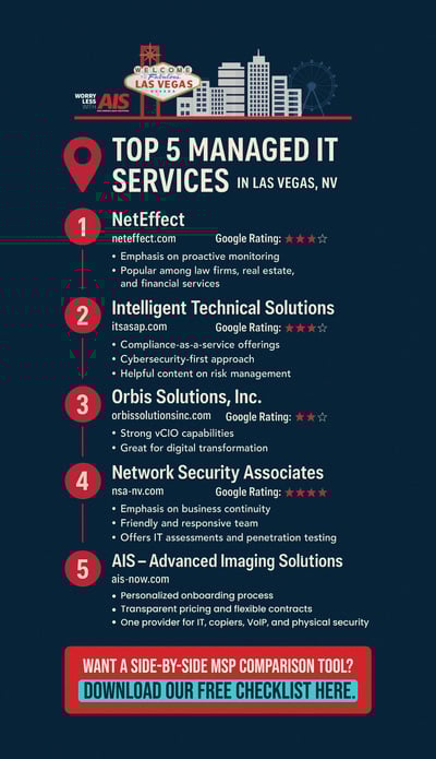 TOP5-Manage-IT-Infographics
